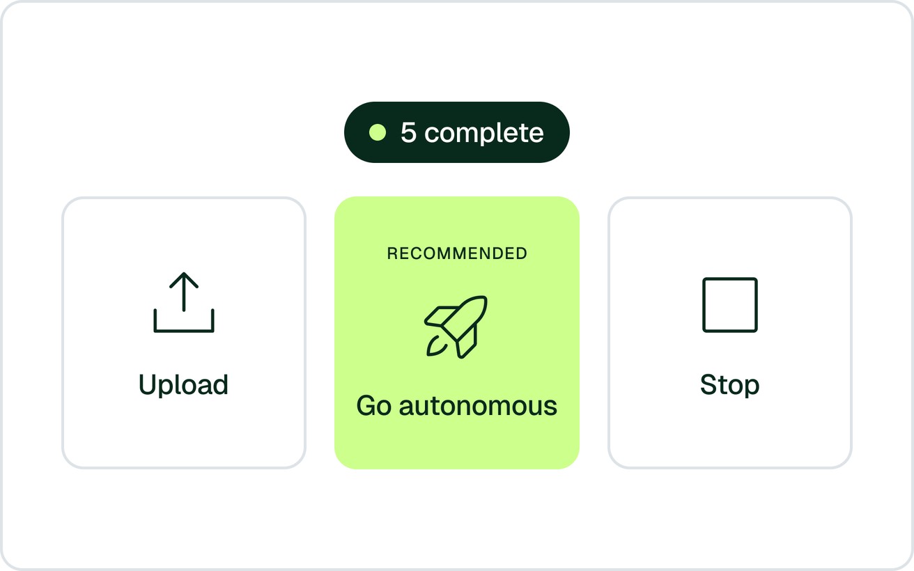 Three choices after five completed proofs: upload, go autonomous, stop